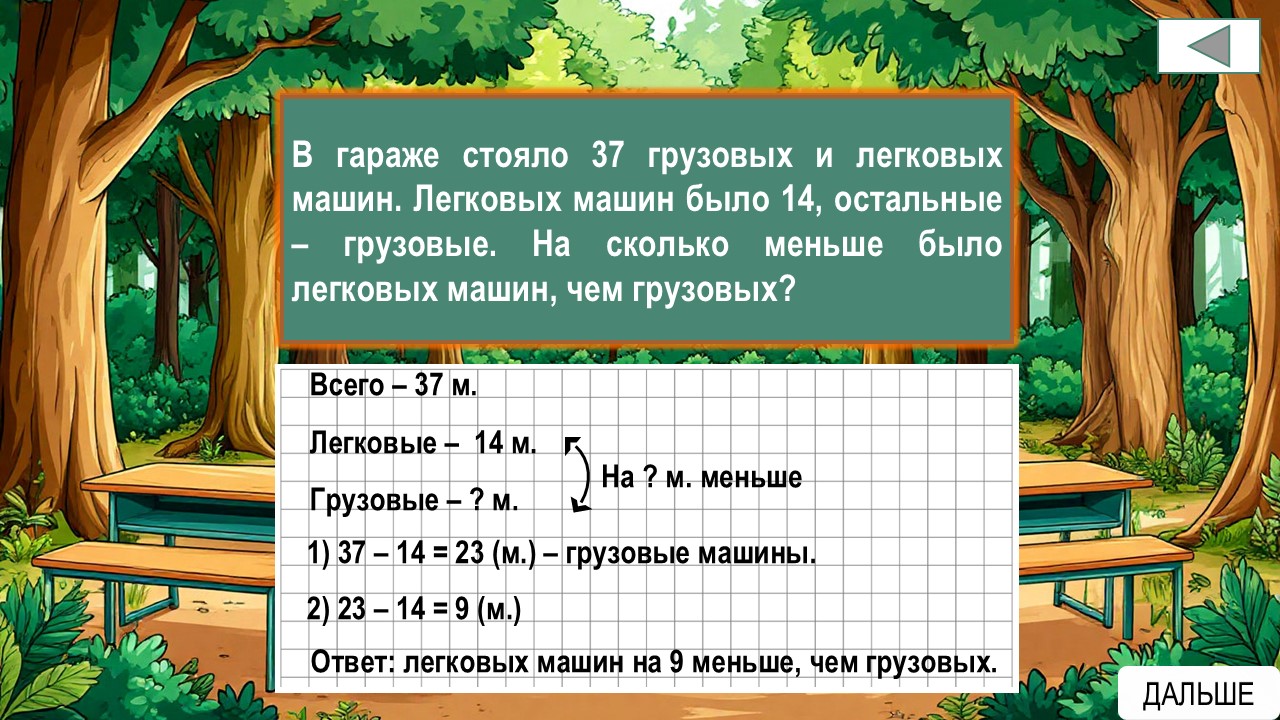 Содержание презентации — слайд 1